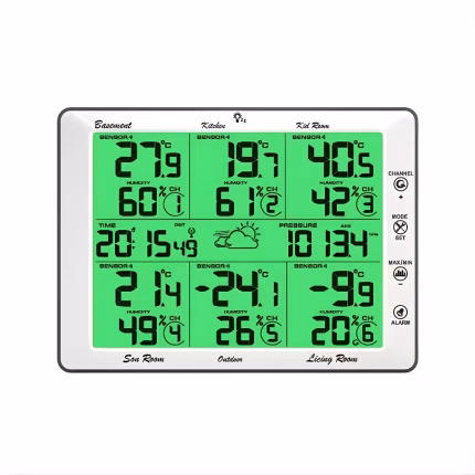 Multi-Zone Wireless Temperature & Humidity Monitoring System